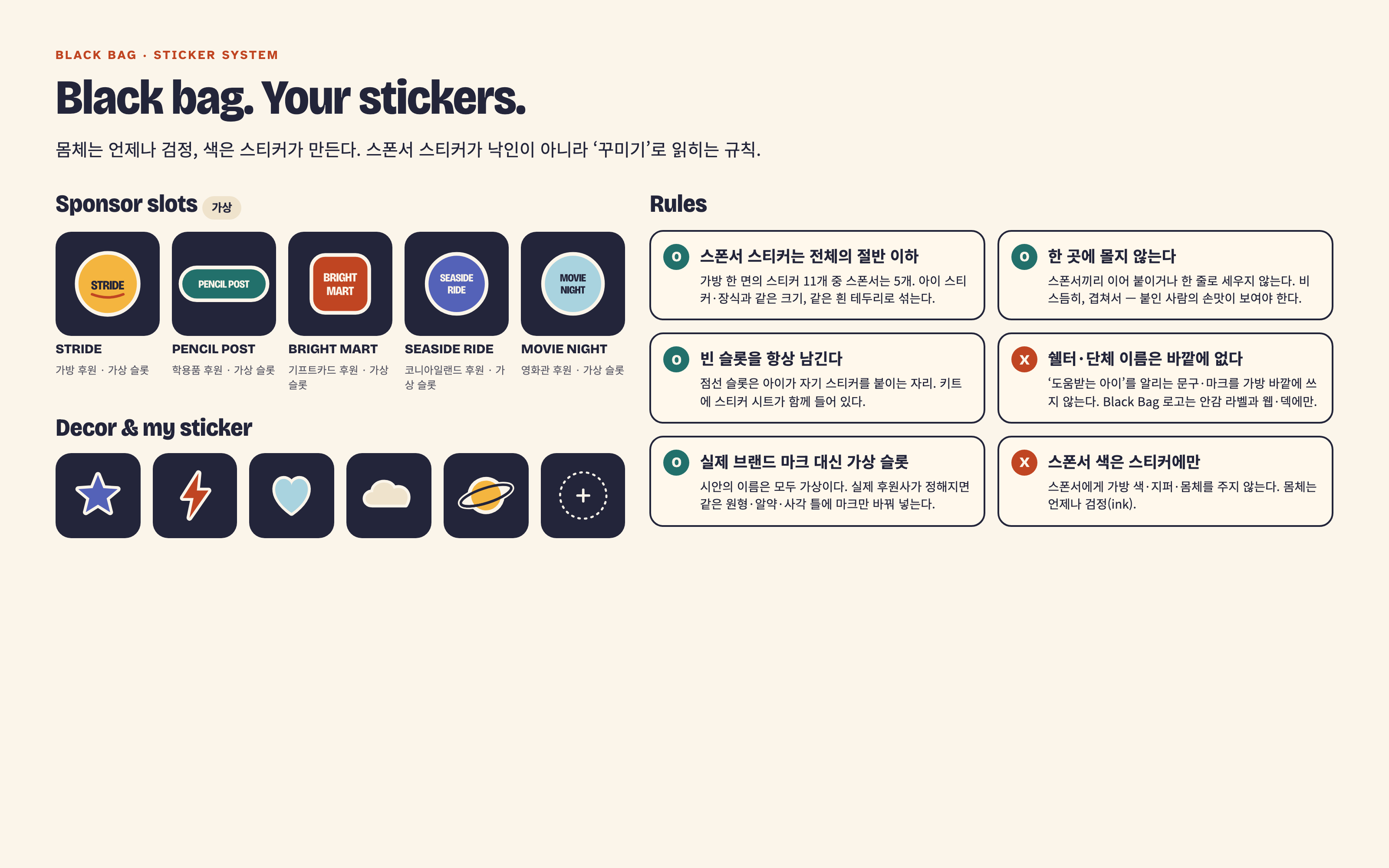 스폰서 슬롯 5개, 장식 스티커, 빈 슬롯과 사용 규칙 6개를 정리한 시트